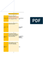 Fundamentos de La Administración.