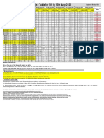 Student Time Table For 5th To 10th June-2023: Room No. For Offline