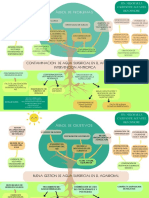 Arbol Rio Osmore-Planificacion Amb.