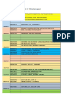 Wa 4281, Equipos de Trabajo Por Agrupar Hasta La Fecha