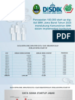 Sosialisasi Program SPW Jawa Barat 2023