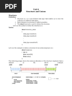 Unit 4 Structures and Unions