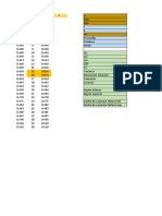 Estadística Descriptiva 22