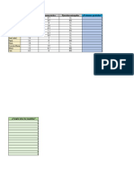 Computacion III - Funciones