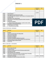 Tentatif Rehlah Tarbawi 1 2023