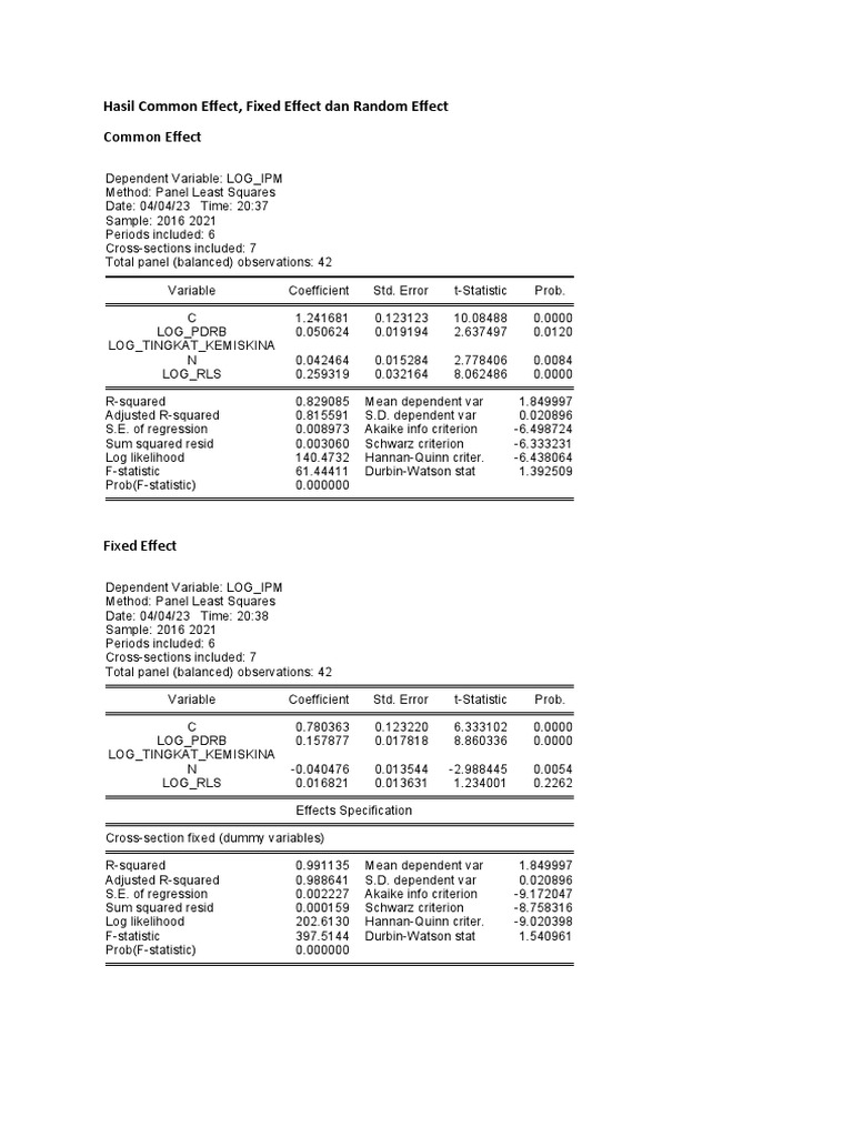 eky-revisi-pdf-coefficient-of-determination-f-test