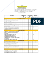 Aseguradora Auditoria Interna