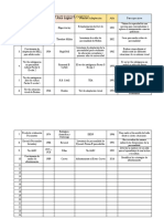 Listados de Los Test Psicologicos Portafolio 1