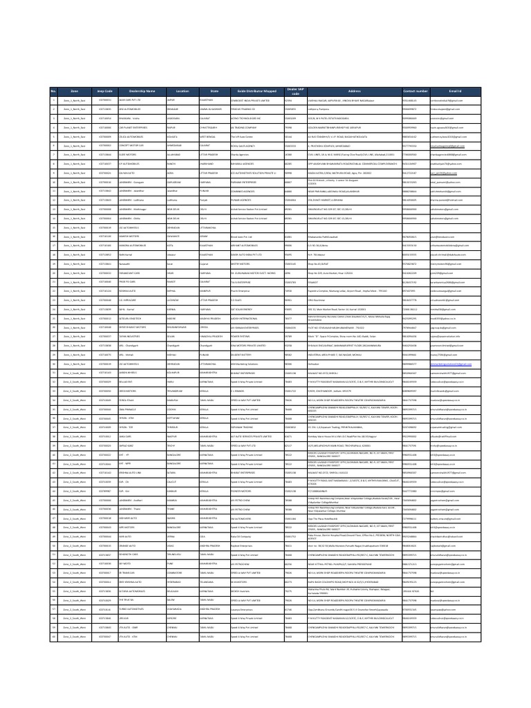 Dealer and Distributor Directory | PDF | Technology & Engineering