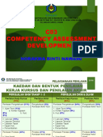 Pembangunan Soalan Coptpa