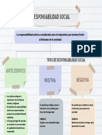 Mapa Conceptual Del Color Moderno Blanco