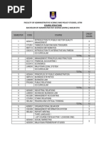 Download sp_am228_151210 by Harimau Malaya SN65195674 doc pdf