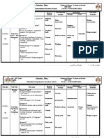 Semester Plan: Resources Materials