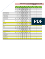 Laporan Simkespel Manual Baru PRL Induk 2023