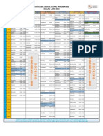 Jadwal Kapal Penumpang Juni 2023