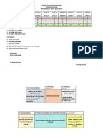 Jadwal Dinas Dokter Internsip PKM Katobu