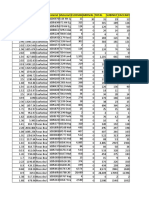 Kot & Value 05.05.2022