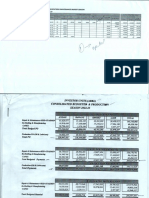 MIS Report Sample File