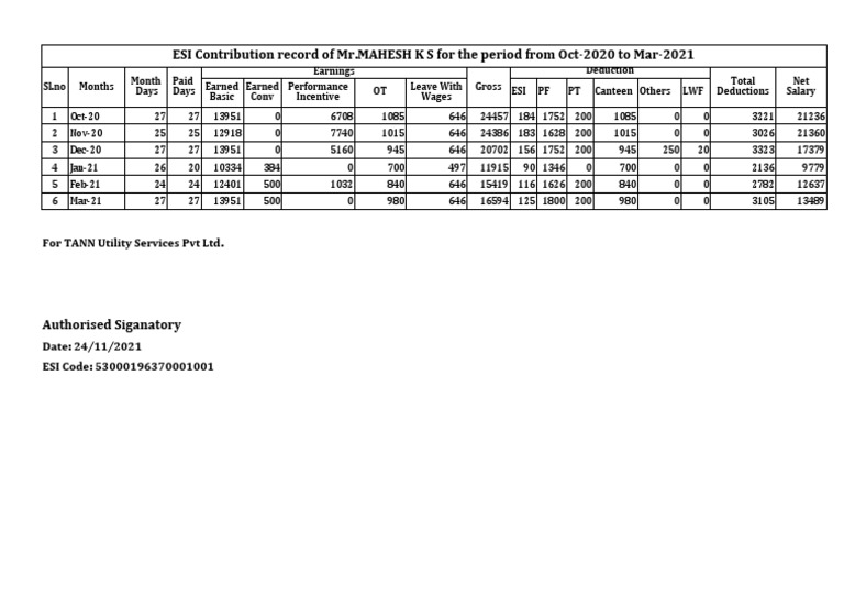 ESI Contribution Record for Mahesh K S | PDF