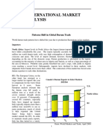 Durum Exports - Apr04