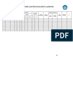 Struktur Data Guru Dan Pegawai SDN 6 Landawe