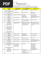 Palarong Camarines Sur 2023 FINAL