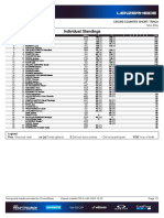 Coppa Del Mondo XCC 2023 - #2 Lenzerheide - Elite Uomini - Standings