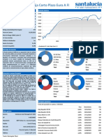 Ficha Mensual Clase A Renta Fija Corto Plazo Euro