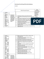 Format Analisis Keterkaitan KI Dan KD Dengan IPK Dan Materi Pembelajara1