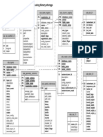 PGSQL Raster Dataset