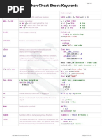 CheatSheet Python BWS