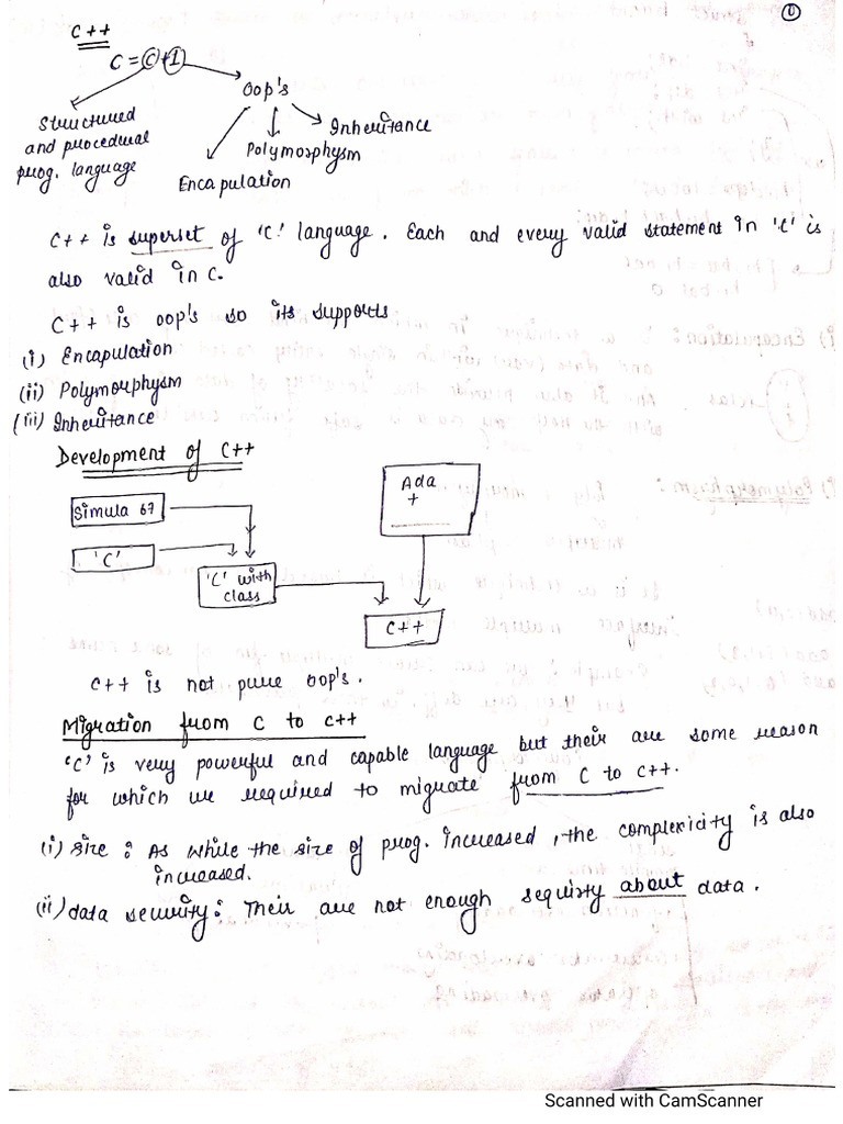 C++ Complete Notes | PDF