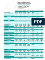 Jadwal Dokter Spesialis Februari 2023