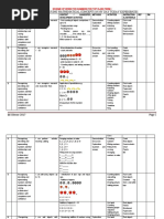 2 Scheme Numbers For Top Class 2017