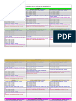 Calendario - 2021 2 - Uab Matematica 2021 2