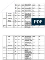 List Pasien Jumat-Minggu