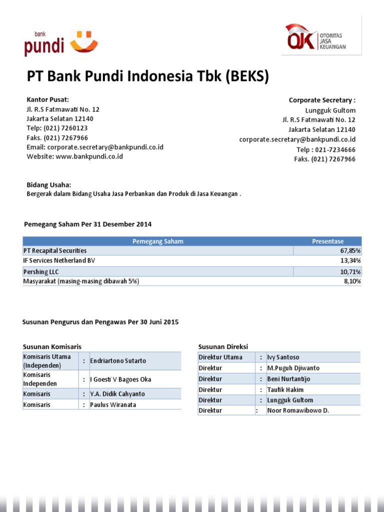 PT Bank Pundi Indonesia TBK (BEKS) | PDF