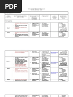 Grade 4 - Curriculum Template