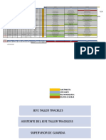 Personal Trackless 19-03-2023