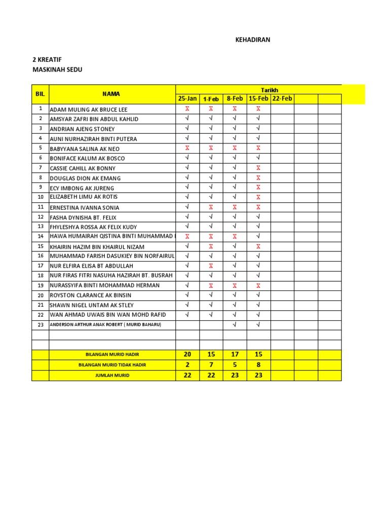 BM - MS | PDF