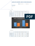 Ficha Tabulacion - Discriminación 3 B