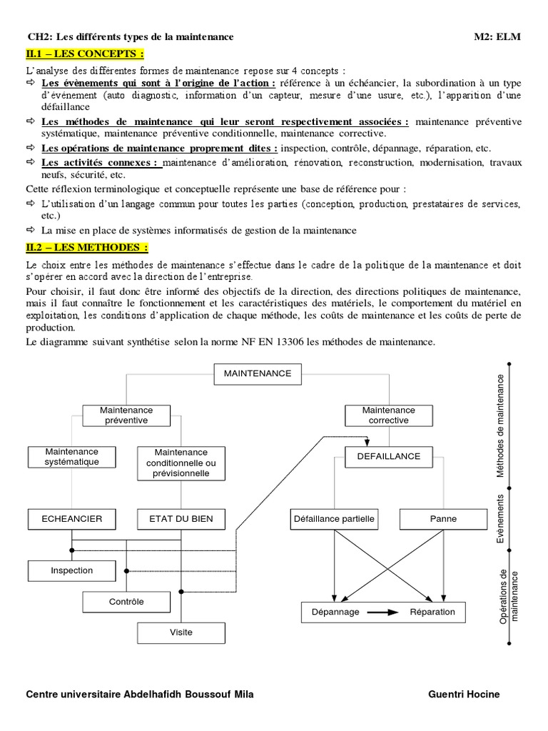 Types de maintenance et méthodes clés | PDF