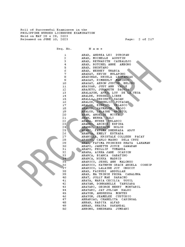Nm Licensure Lookup