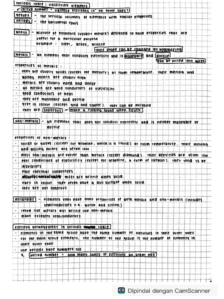 Chemistry | PDF