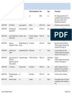 Artículos Periodicos Recortes Periodísticos