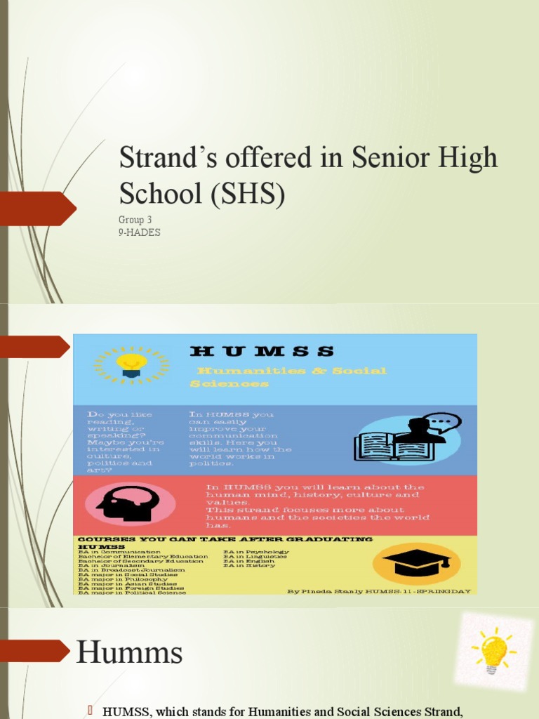 Strands Offered in Senior High School SHS PDF Social Sciences
