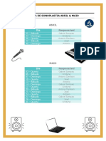 Escala Sonoplastia Abril - Maio