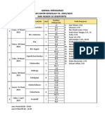 Jadwal Us Dan Pengawas Ruang