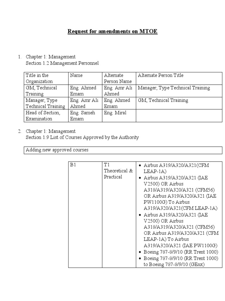 Request For Amendments On MTOE | PDF