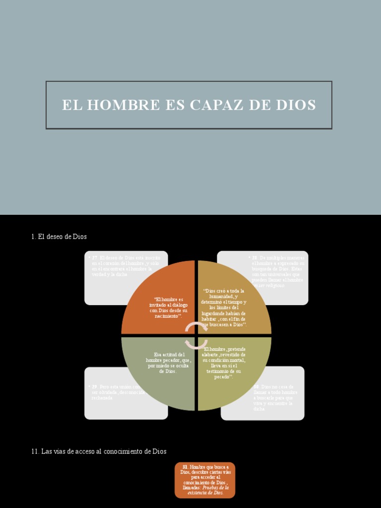El HOMBRE ES CAPAZ DE DIOS | PDF